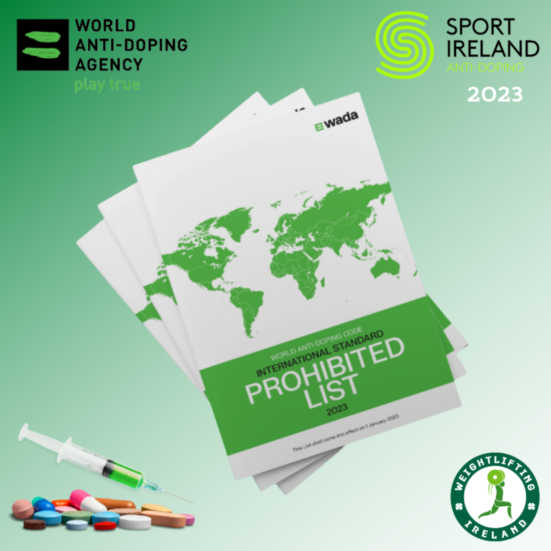 WADA Prohibited List (2023) Weightlifting Ireland